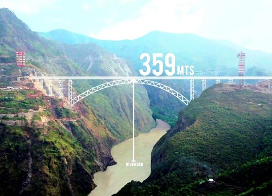 Chenab Bridge is the highest railway bridge in the world