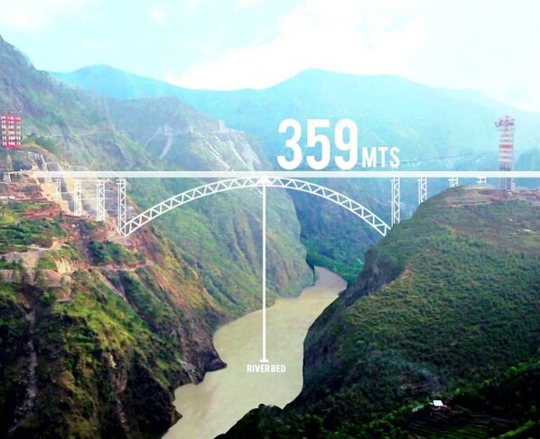 Chenab Bridge is the highest railway bridge in the world