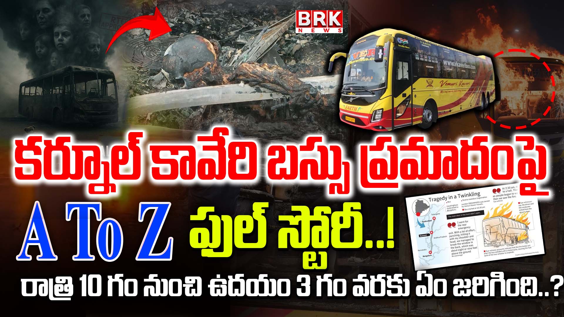 A To Z full story on Kurnool Kaveri bus accident..! What happened from 10 pm to 3 am..?